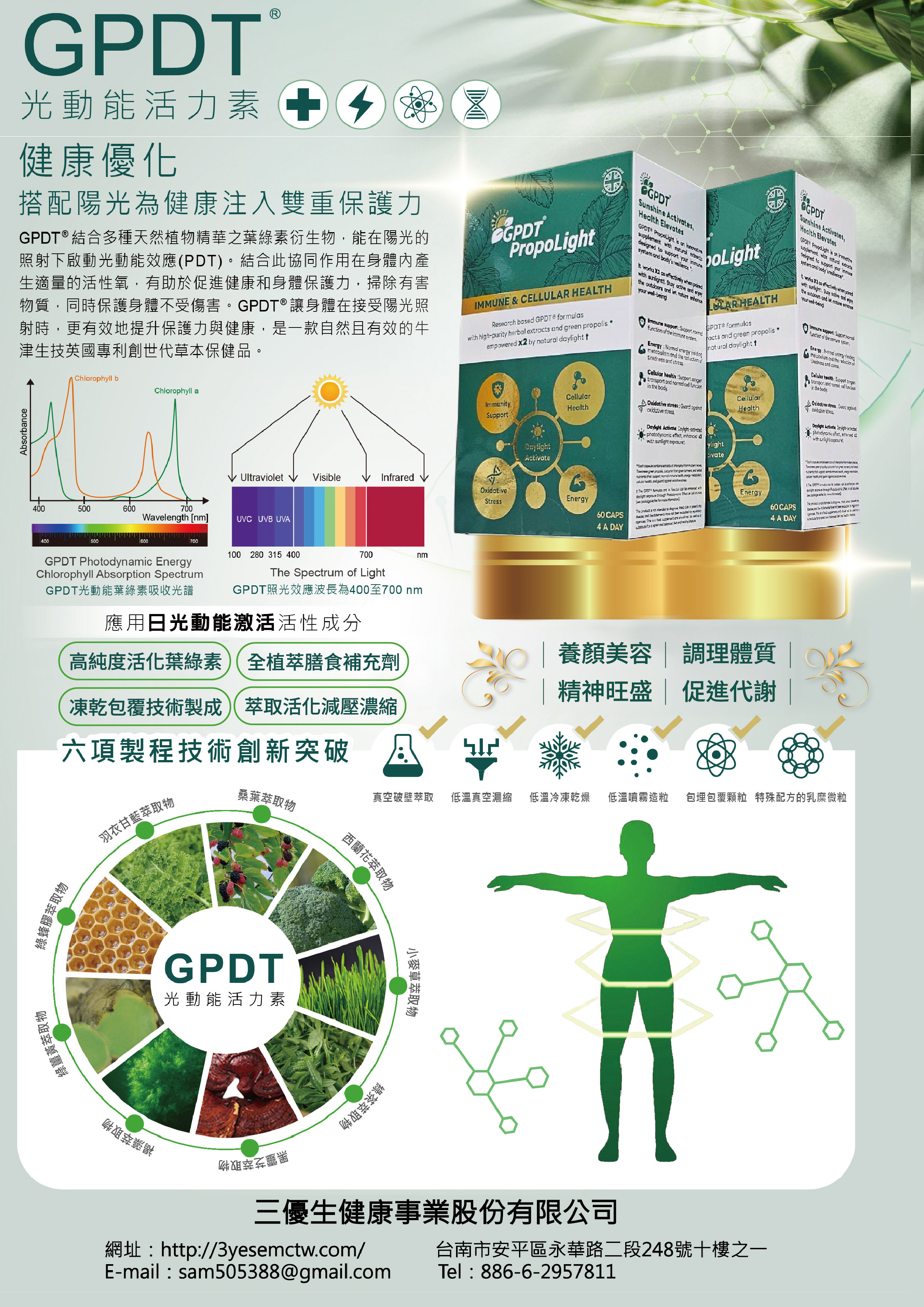 GPDT02