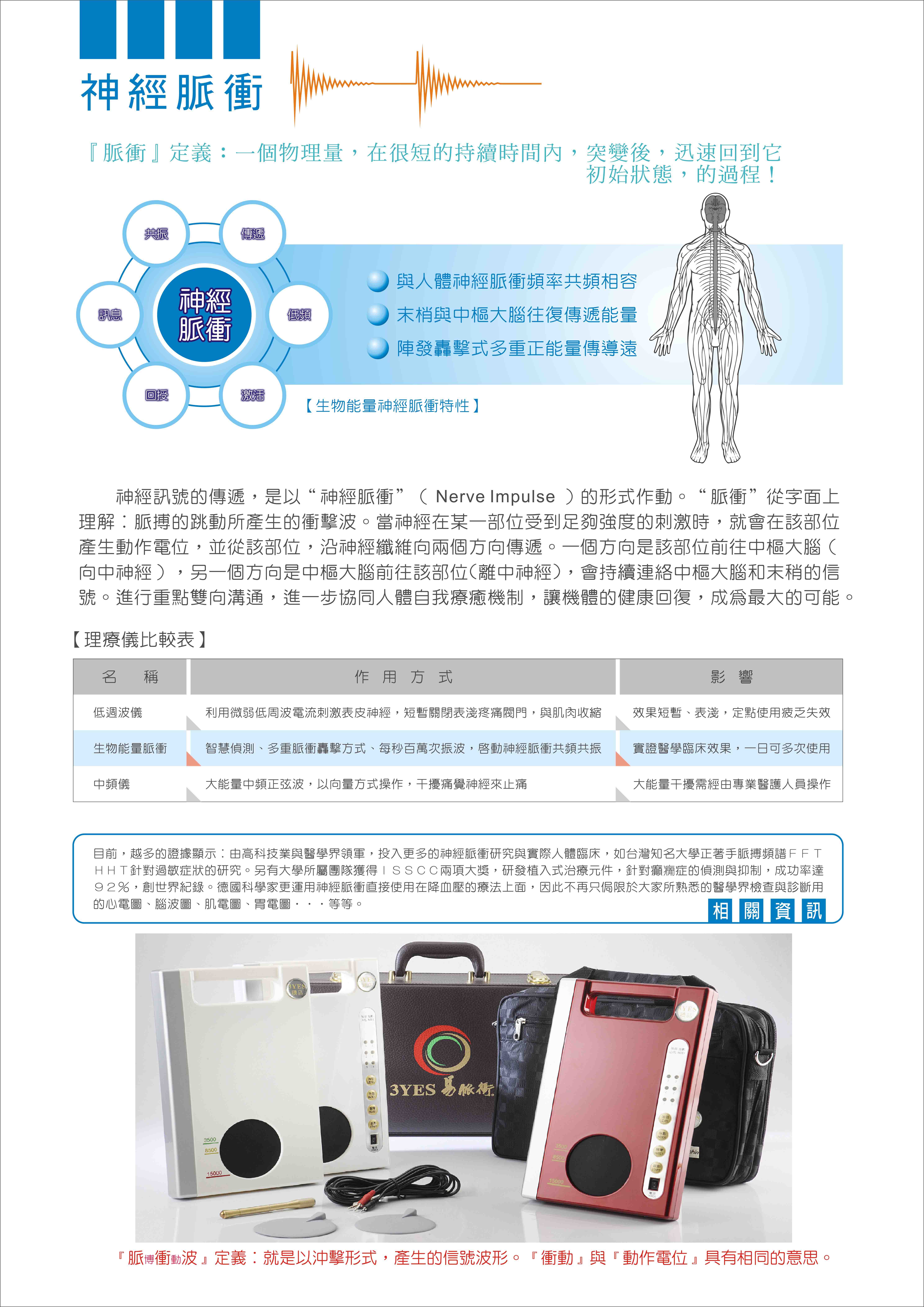 technology01