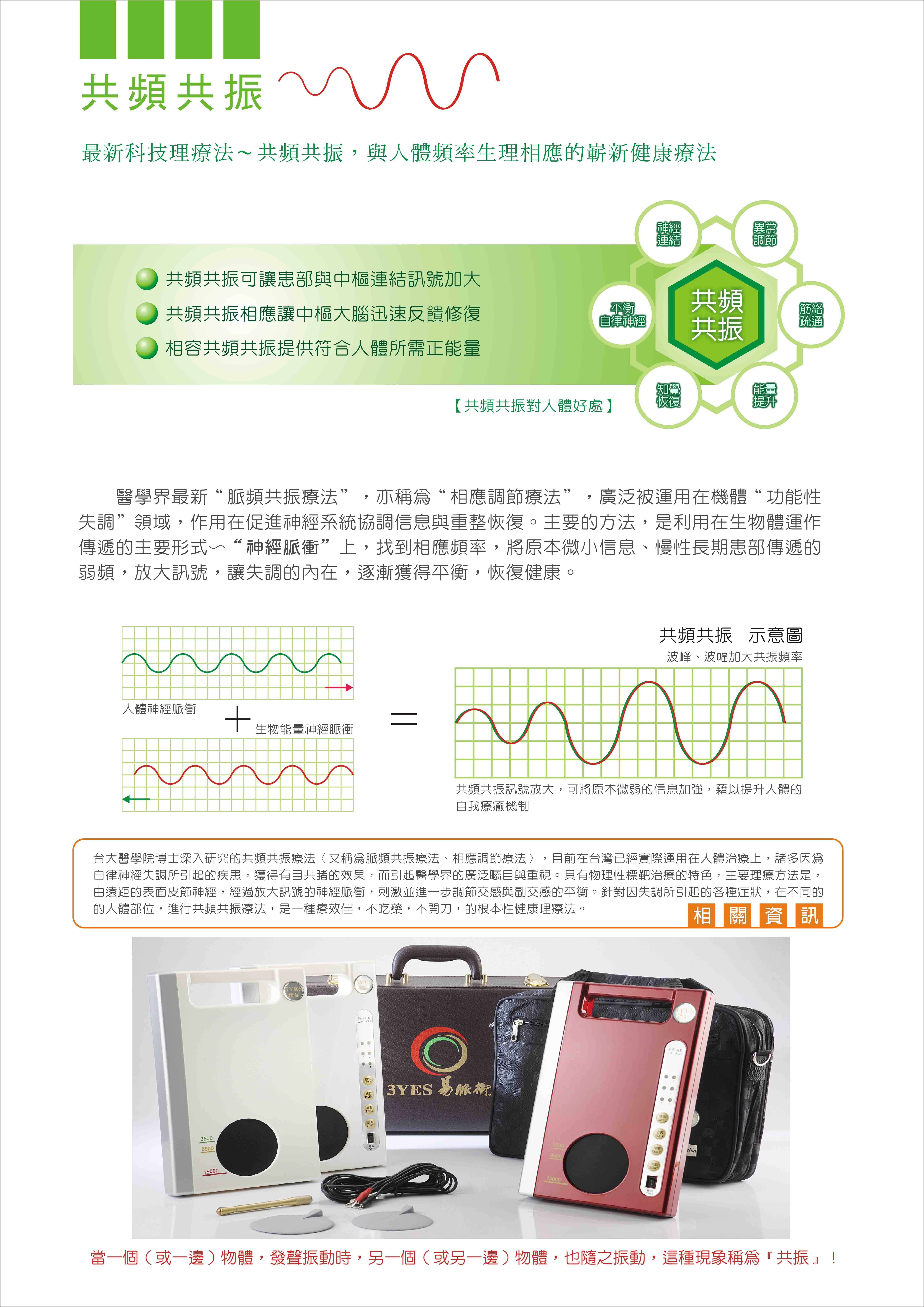 technology02