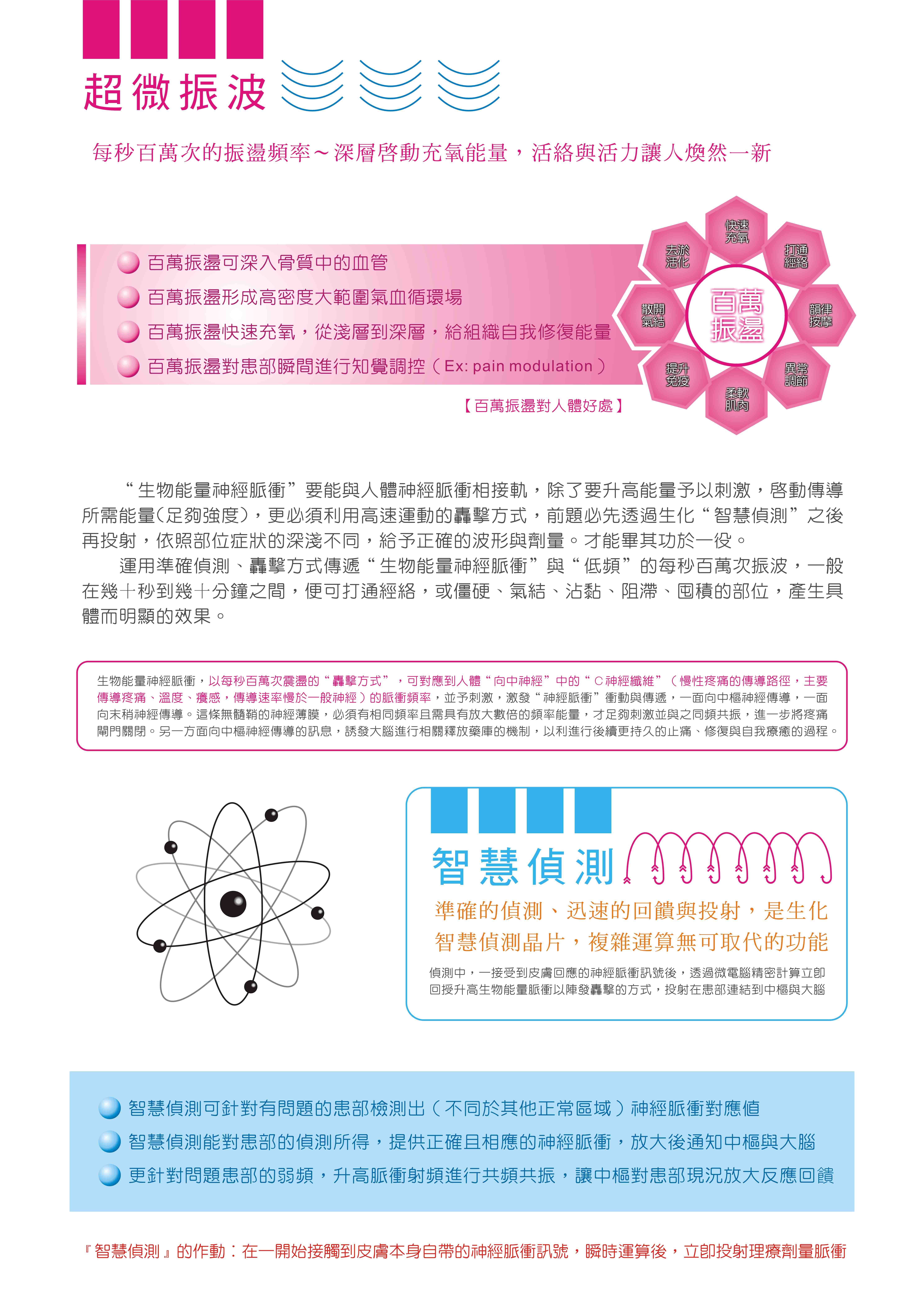 technology04