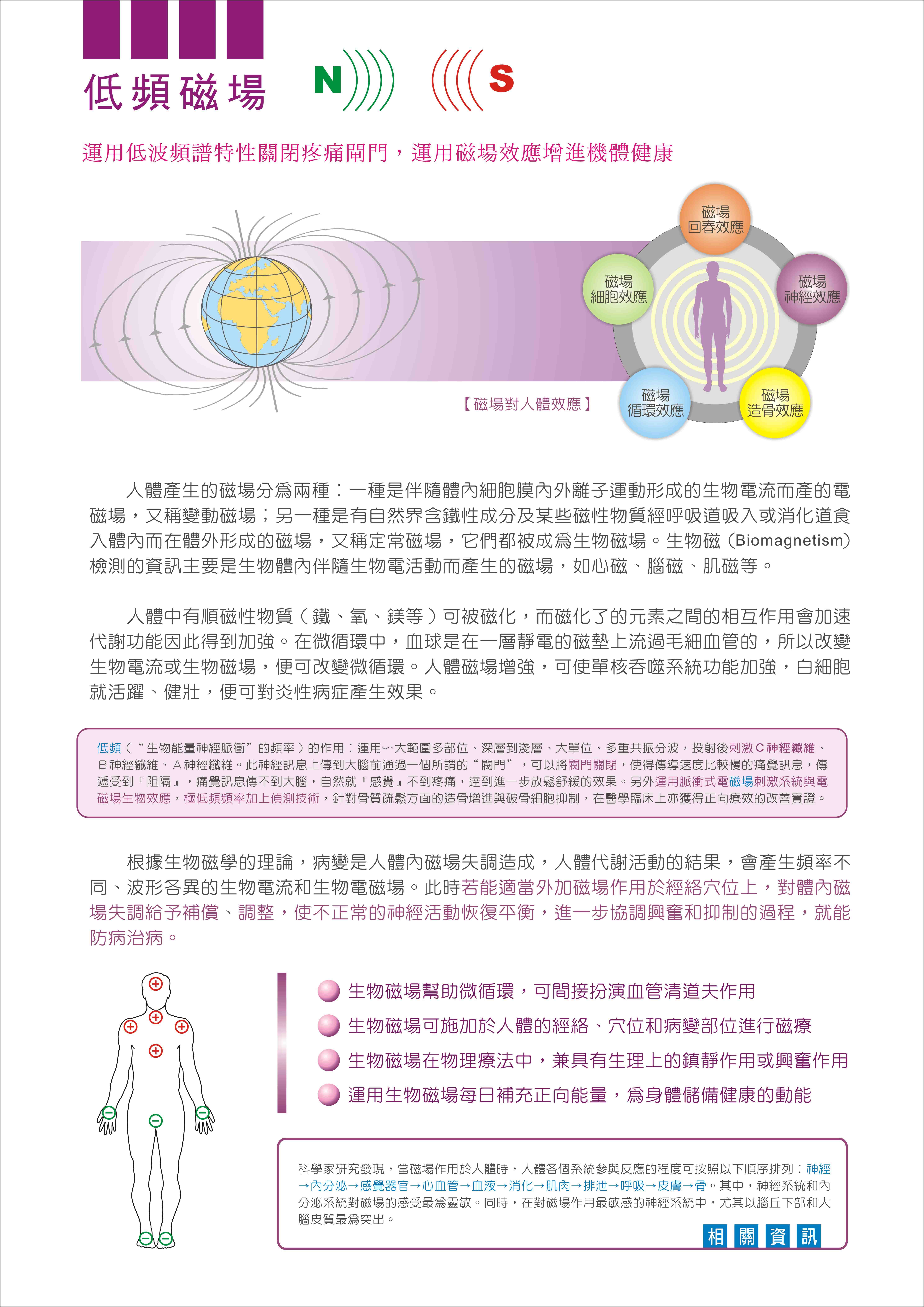 technology05