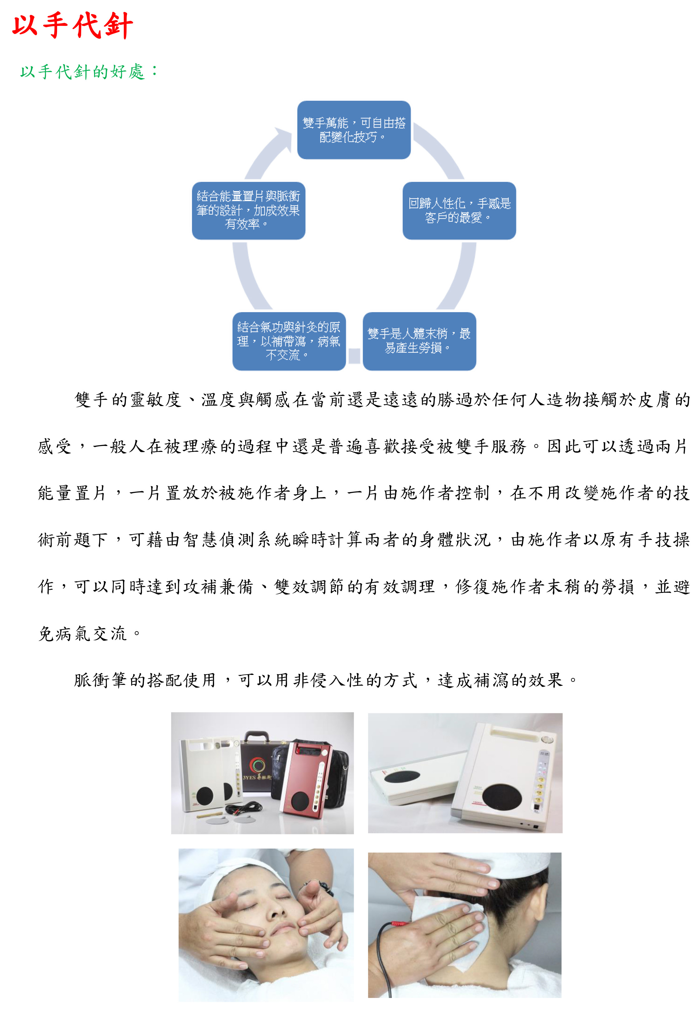 technology06